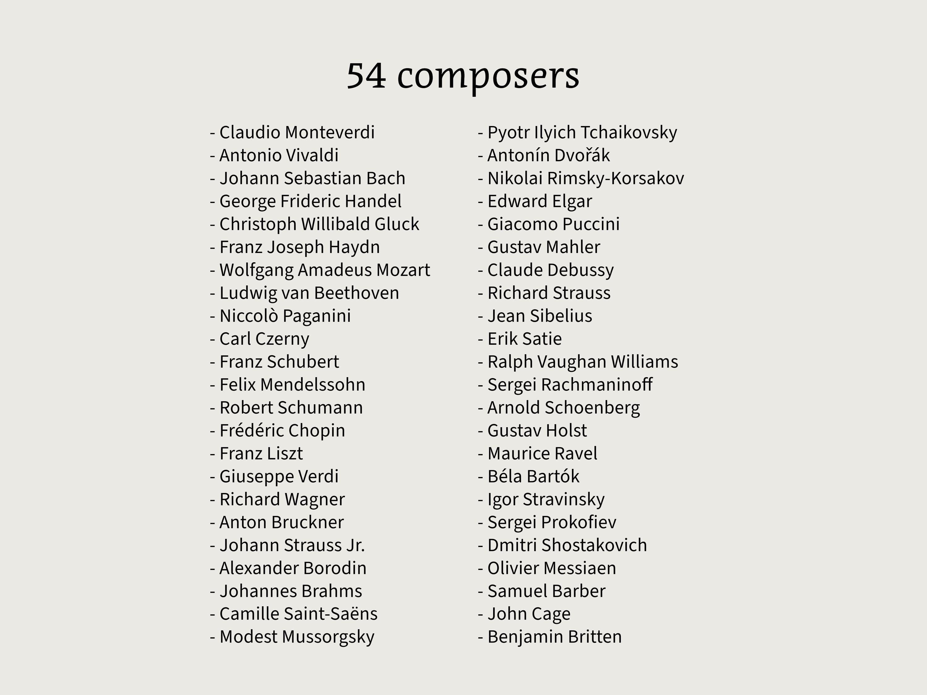 Composer Playing Cards